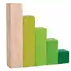 Ordering Blocks